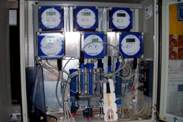 Sisteme de masura-control